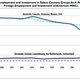 Image for article titled Four charts that show US companies hiding profits abroad